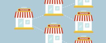 image of franchises in 2026