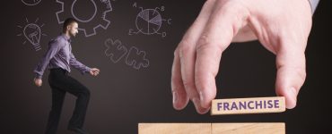 buying a franchise guide from the franchise king