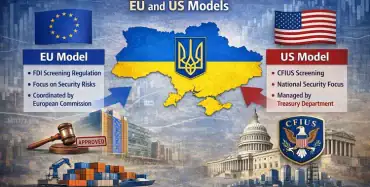 Foreign investment screening in Ukraine comparing EU FDI regulation and US CFIUS national security model