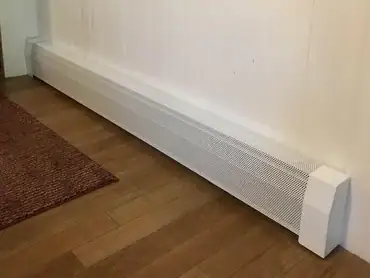 Radiator Covers