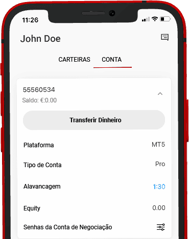 Aplicativo de negociação móvel da TickMill