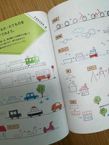 ボールペンでかんたんイラスト帳