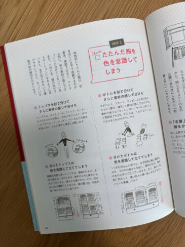 人生がときめく魔法の片づけノート