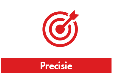 Shell Tellus hydrauliekolie voor hogere precisie
