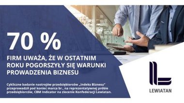 Badanie Konfederacji Lewiatan