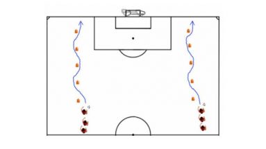 weak foot dribble soccer possession drill