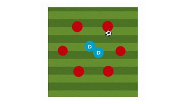 circle two soccer passing drill