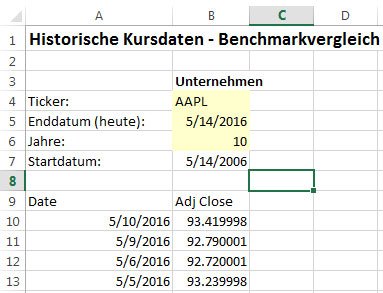 definition-ticker-excel