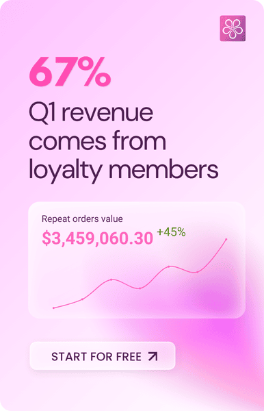 BON Loyalty sidebar banner