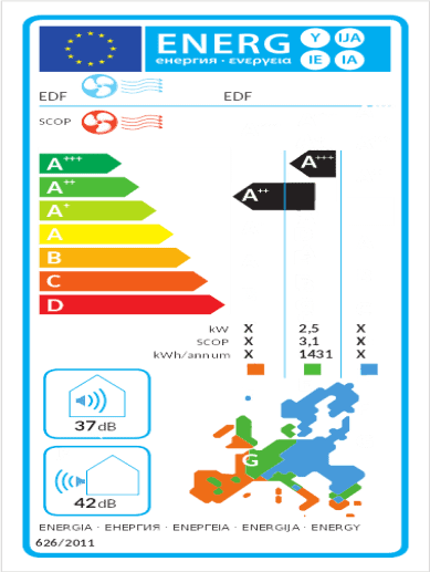 Etiqueta energética cassette