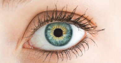 Eyecare Tips For Mobile Phone Users