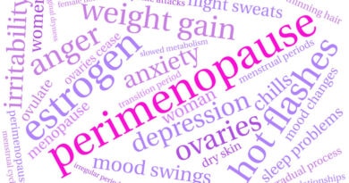 Navigating the Change with Confidence: The Rise of Perimenopause Supplements