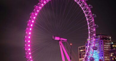 The Best Spots For Your Girls' Night Out In London