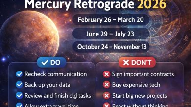 Mercury retrograde 2026 dates