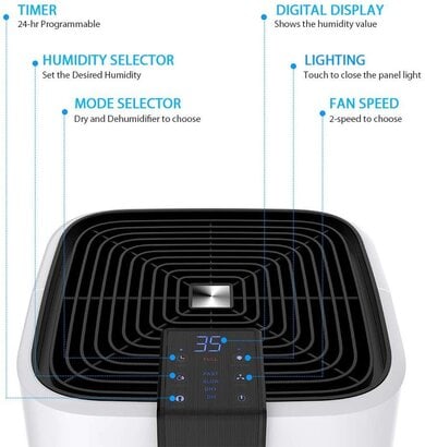 Colzer 30 & 70 Pint Portable Dehumidifier Control Panel