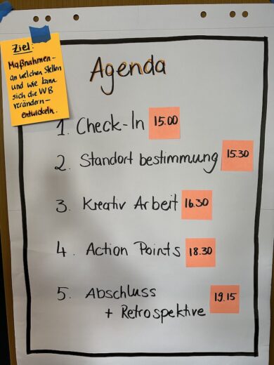 Agenda des VVB Workshops mit Moderatorin Anne von deinesparringspartnerin.de