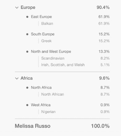 Exploring The Past With MyHeritageDNA. #myheritage #ad #DNATest #ancestry #familytree