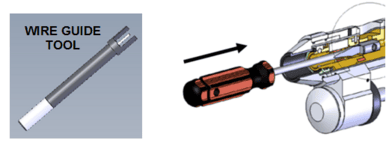 wire guide tool on MIG guns with wire brake