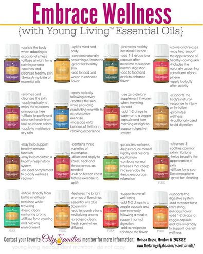 Melissa Russo, Young Living Member # Melissa Russo. Member # 2628332 www.thefarmgirlgabs.com/essential-oils/