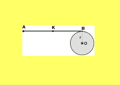 254. Ράβδος και δίσκος σαν ένα