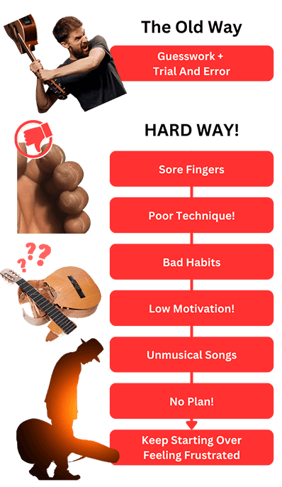 Fingerstyle-101-The Old Way