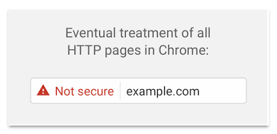 Example of a http not secure site