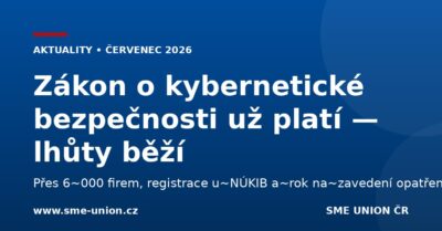 Zákon o kybernetické bezpečnosti už platí — lhůty pro firmy běží