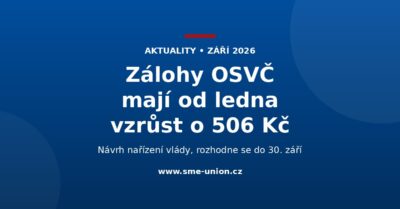 Modrý banner Unie malých a středních podniků s nápisem Zálohy OSVČ mají od ledna vzrůst o 506 Kč