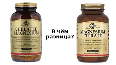 Разница между Хелатным магнием и Цитратом магния