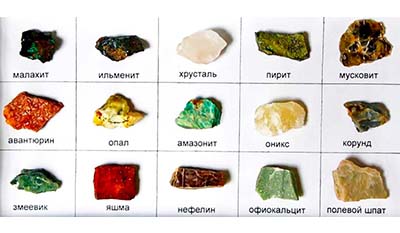 Разница между Минералом и Химическим элементом