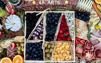 Art You Can Eat