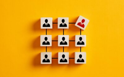 Building Your Innovation Discipline To Thrive