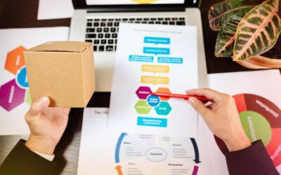 Product Management Report
