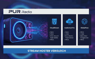 Der passende Stream Hoster