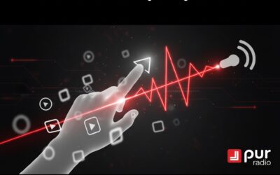 Hörerzahlen-Ausbau – Dein Marketing-Masterplan