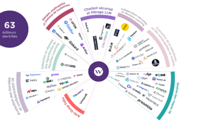 Prioritise trust today!