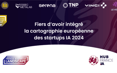 Map of European start-ups in AI 2024