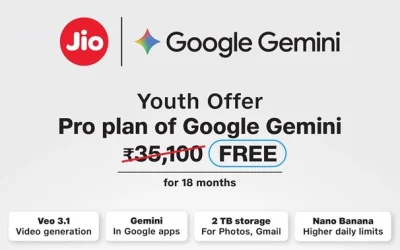 How to Avail Free Google Gemini Pro Subscription for Reliance Jio Users: Step-by-Step Guide (2025)