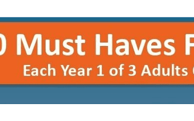 Safety for Seniors at Home
