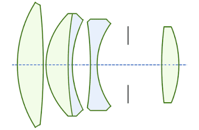 Komura100mmf1.8レンズ構成図4群5枚エルノスター2型