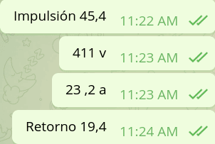 Temperaturas y consumos