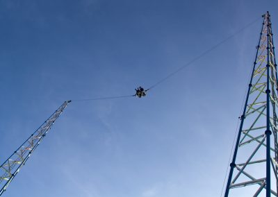 Wien, Prater