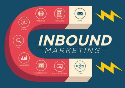 Ilustración del inbound marketing