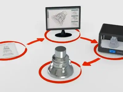 8 Rapid Plastic Prototyping Methods for Design Success