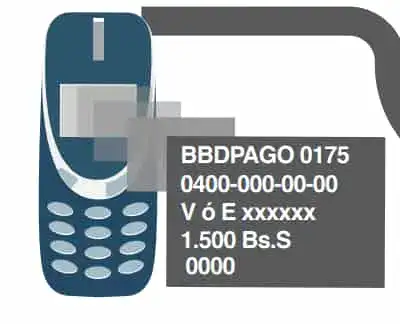 ¿Pago móvil bicentenario sms como hacerlo? 2 procedimiento para hacer el pago movil via sms