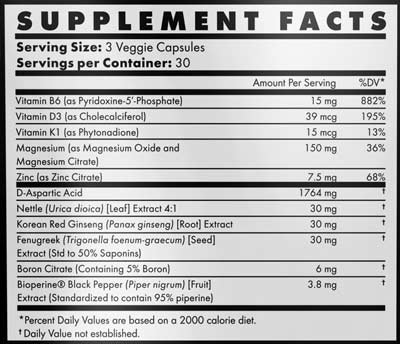 SBULK Supplement Facts