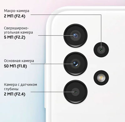 Характеристики камеры Samsung Galaxy A13. Характеристики камеры Samsung Galaxy A13.