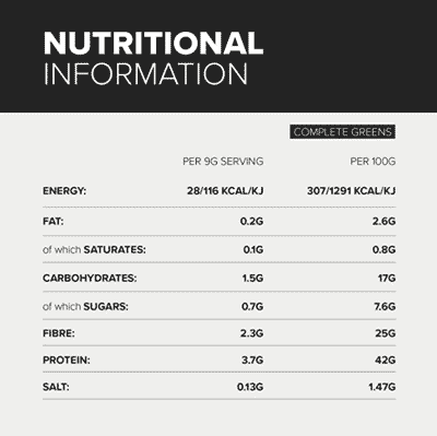 Complete Greens Nutritional Information