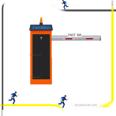 تعمیر راهبند راهبان FAST 3M
