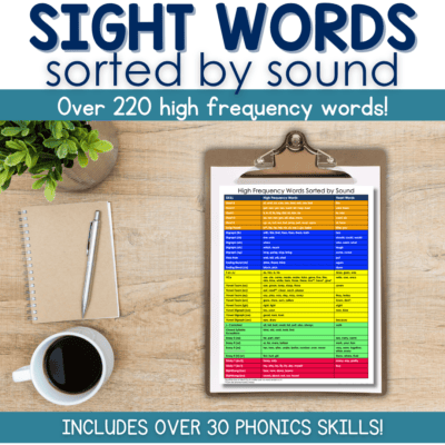 High Frequency Words By Sound - The Scope & Sequence (Includes Heart Words)